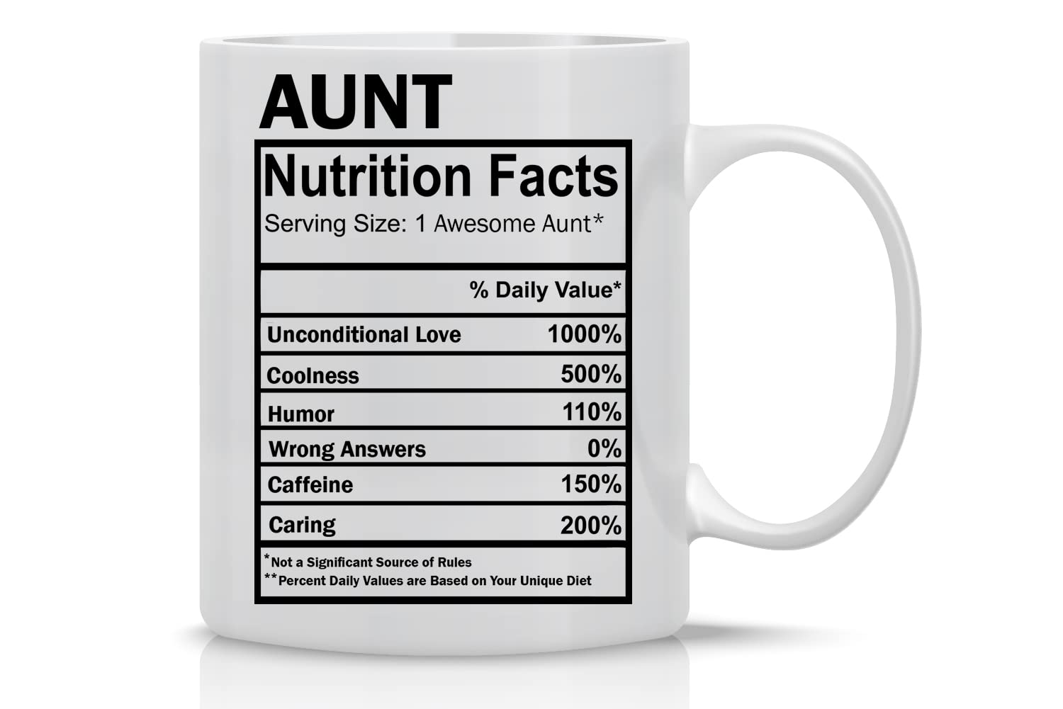 CBTwear Aunt Nutrition Facts, Awesome Aunt, Unconditional Love - 11oz Adorable And Funny Ceramic Coffee Mug - Auntie Nutritional Facts Label - You're The Best Aunt Keep That Up - BAE: Best Aunt Ever