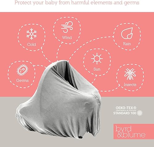 Miniatura 3 de Byrd & Blume Cubierta de lactancia de maternidad, transpirable, ligera, cubierta de lactancia materna, chal bufanda, poncho completo 360 Gris