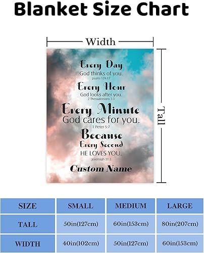 Miniatura 6 de Regalos de versículos bíblicos, manta de felpa suave de la Biblia católica, regalos religiosos para mujeres, manta cristiana con nombre