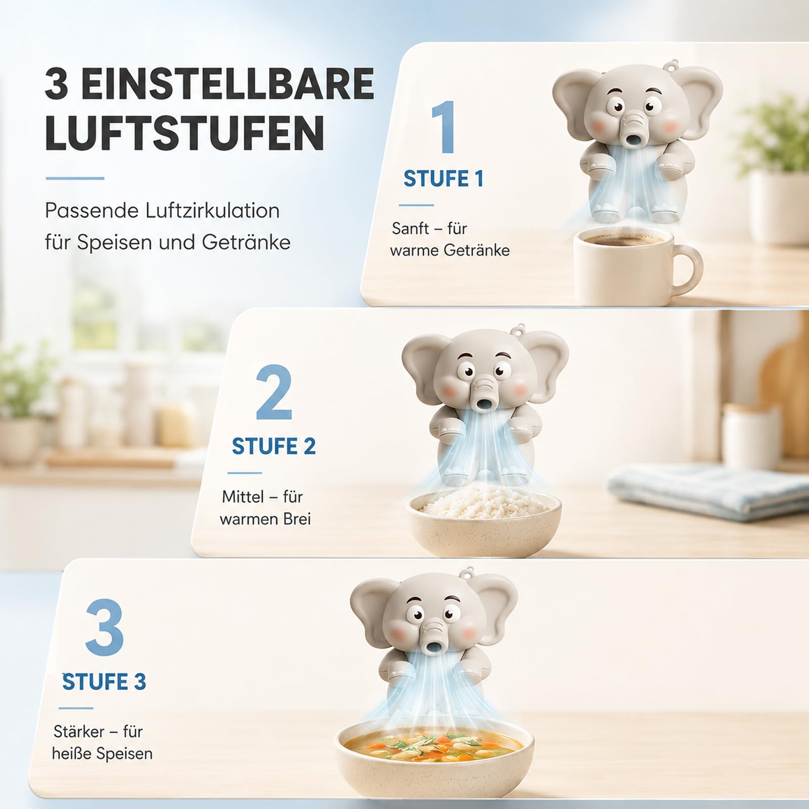 Essen Kalt Puster, Puste Elefant für Essen, Mini-Ventilator Zum Anklemmen Mit 3 Geschwindigkeiten, für Suppen, Nudelsuppen, EintöPfe, Kaffee Usw (A+B)