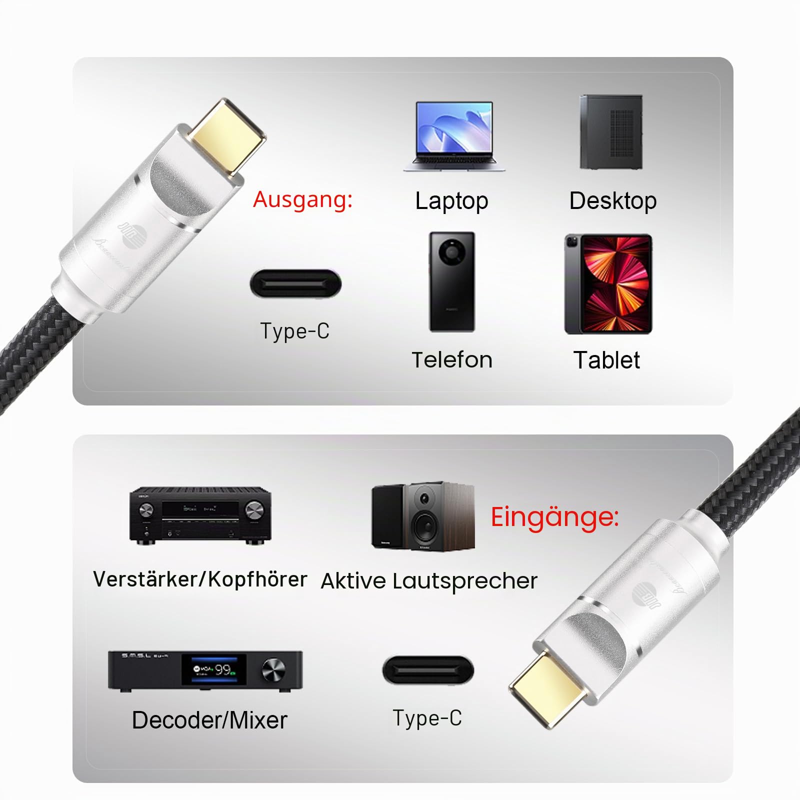 BOAACOUSTIC JIB USB C Audio Kabel USB C Datenkabel Drucker 2.0 High end Audiophiles Typ C zu Typ C Scannerkabel OTG Druckerkabel Hochgeschwindigkeits-DAC Decoder Kabel 3M