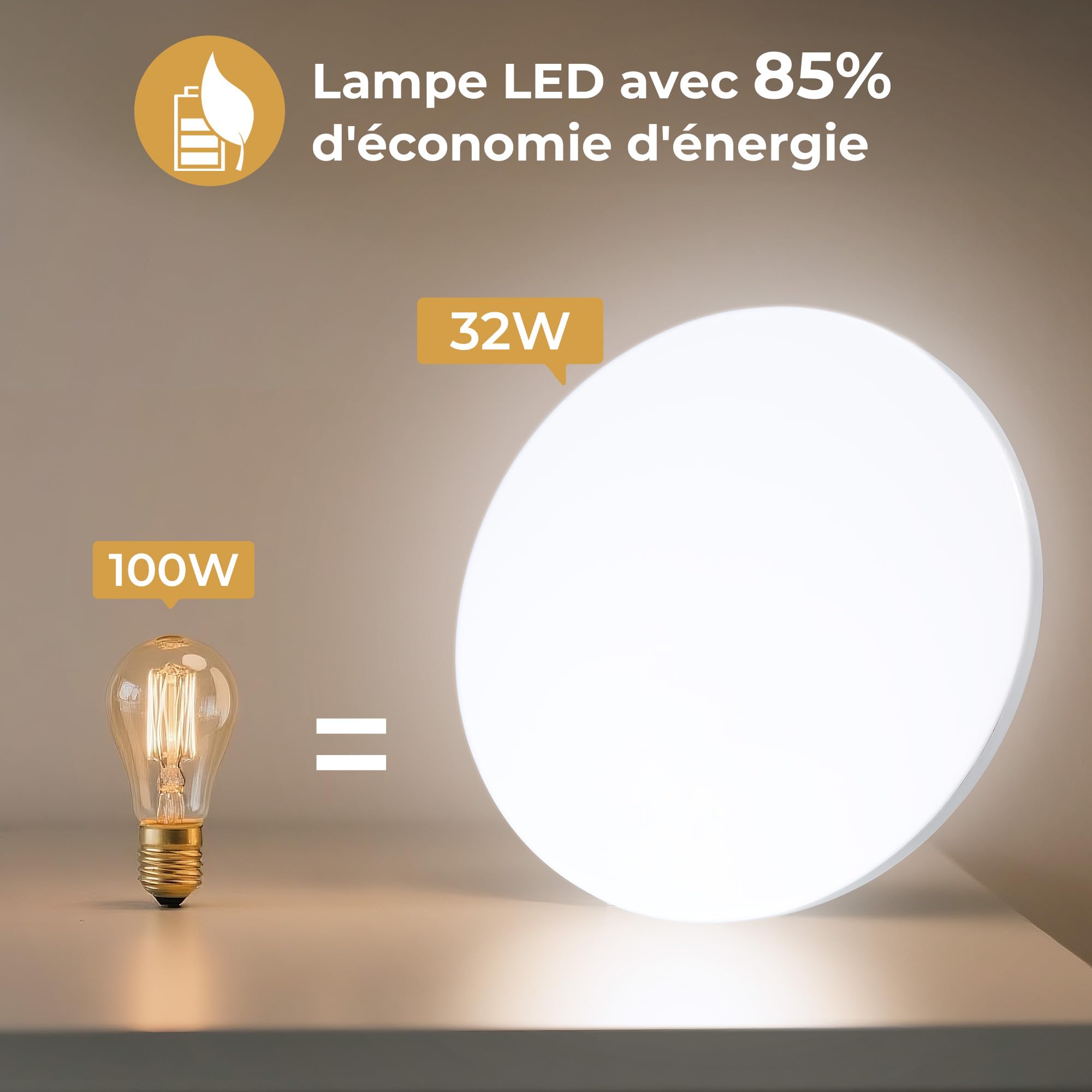 Plafonnier LED 32W Ø30cm IP44, Lumière Plafond Sans Scintillement 6000K, 1400LM Haute Efficacité Énergétique pour Salle de Bain, Cuisine, Salon - Design Ultra-Mince Moderne (Neutre)