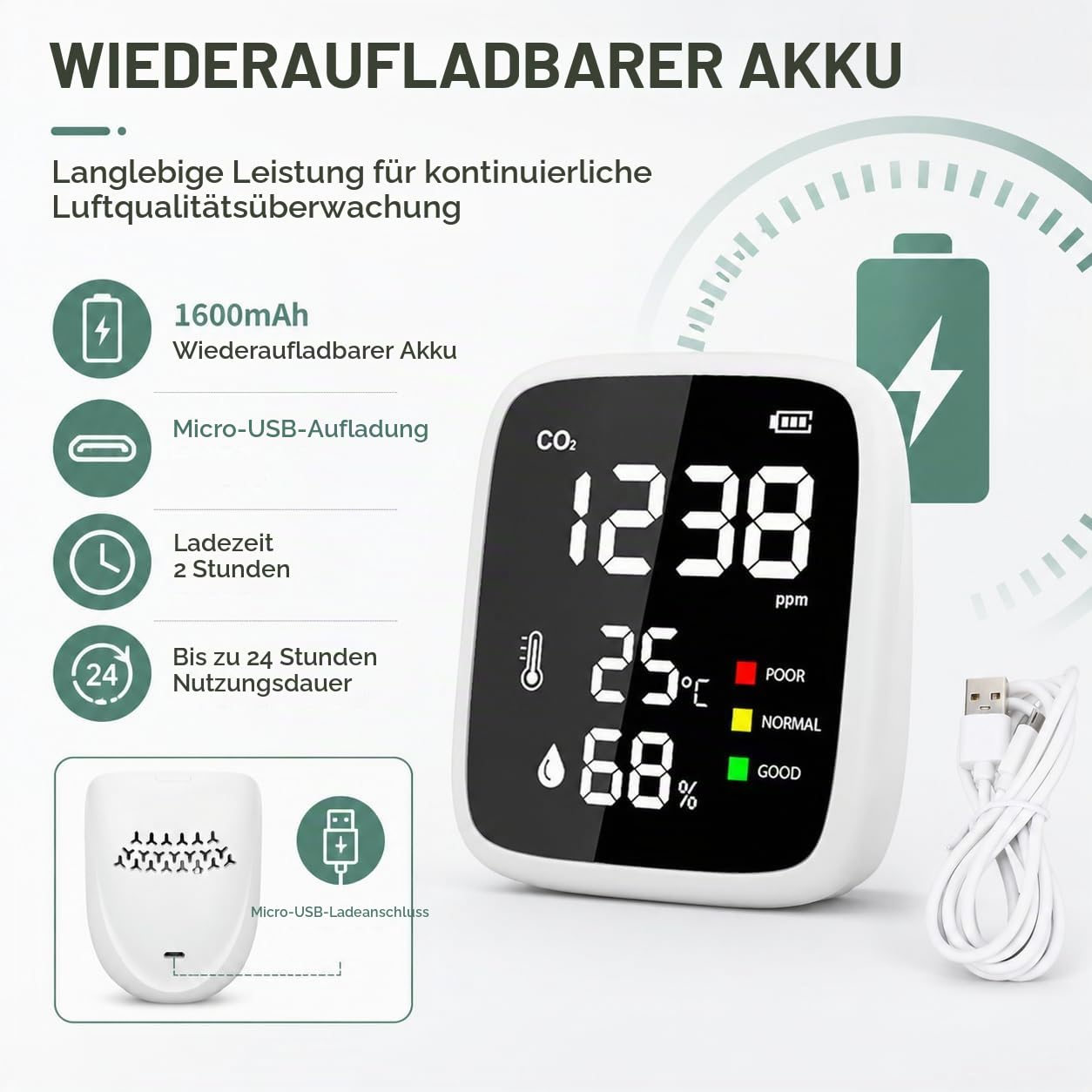 CO2 Melder Messgerät, Tragbarer Luftqualitätsprüfer Carbon Dioxide messgerät Hygrometer Thermometer, 400–5000 PPM Kohlenstoffdioxid Sensor Messung PPM für Zuhause, Büro,Reisen