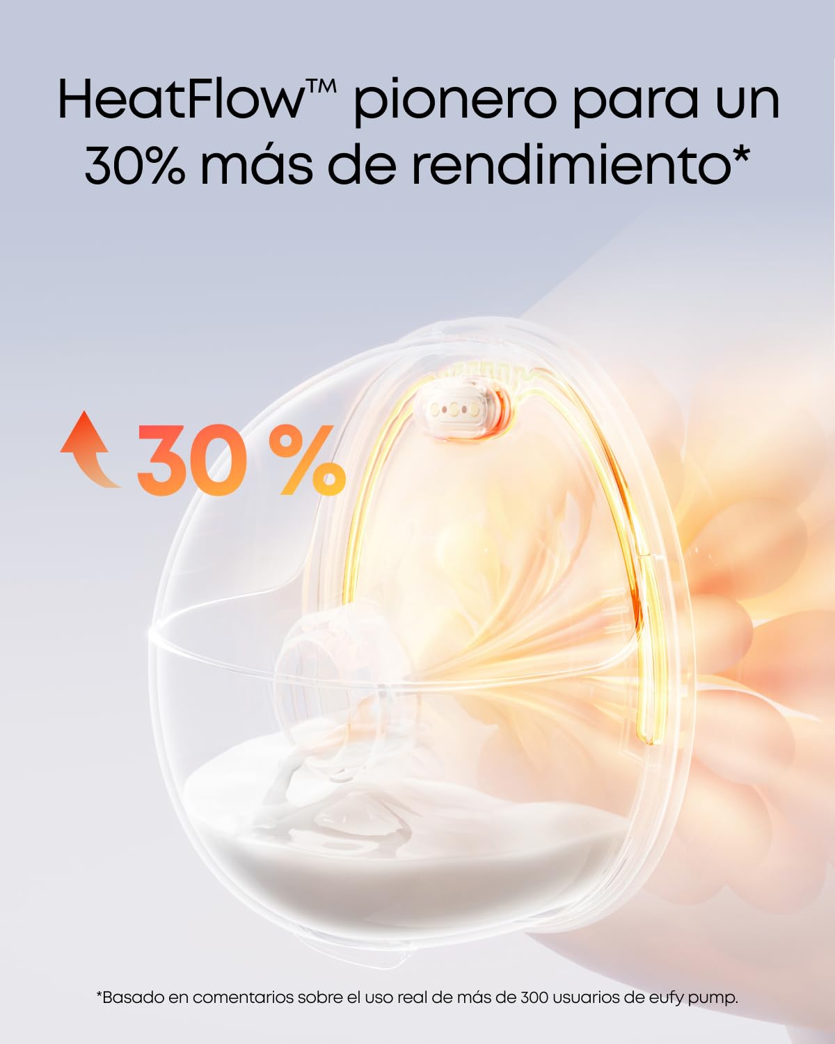 Sacaleches calefactable eufy S1, sacaleches con tecnología HeatFlow™, OptiRhythm™ controlado por app, succión de grado hospitalario, a prueba de fugas, ultrasilencioso para usar con sujetador.