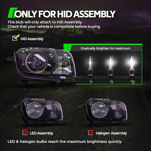 Miniatura 4 de Bombillas de repuesto para faros delanteros HID D2S para KENWORTH T680 2013-2015 (par) 8000 K, blanco con azul