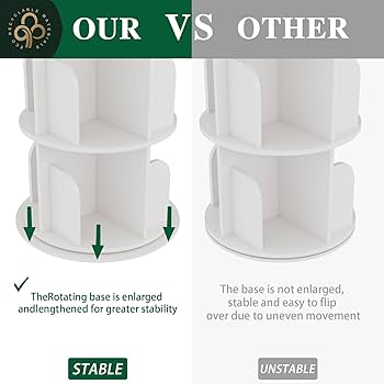 るぅ Amazon.com: Rotating Bookshelf Tower 5 Tier,Spinning Bookcase