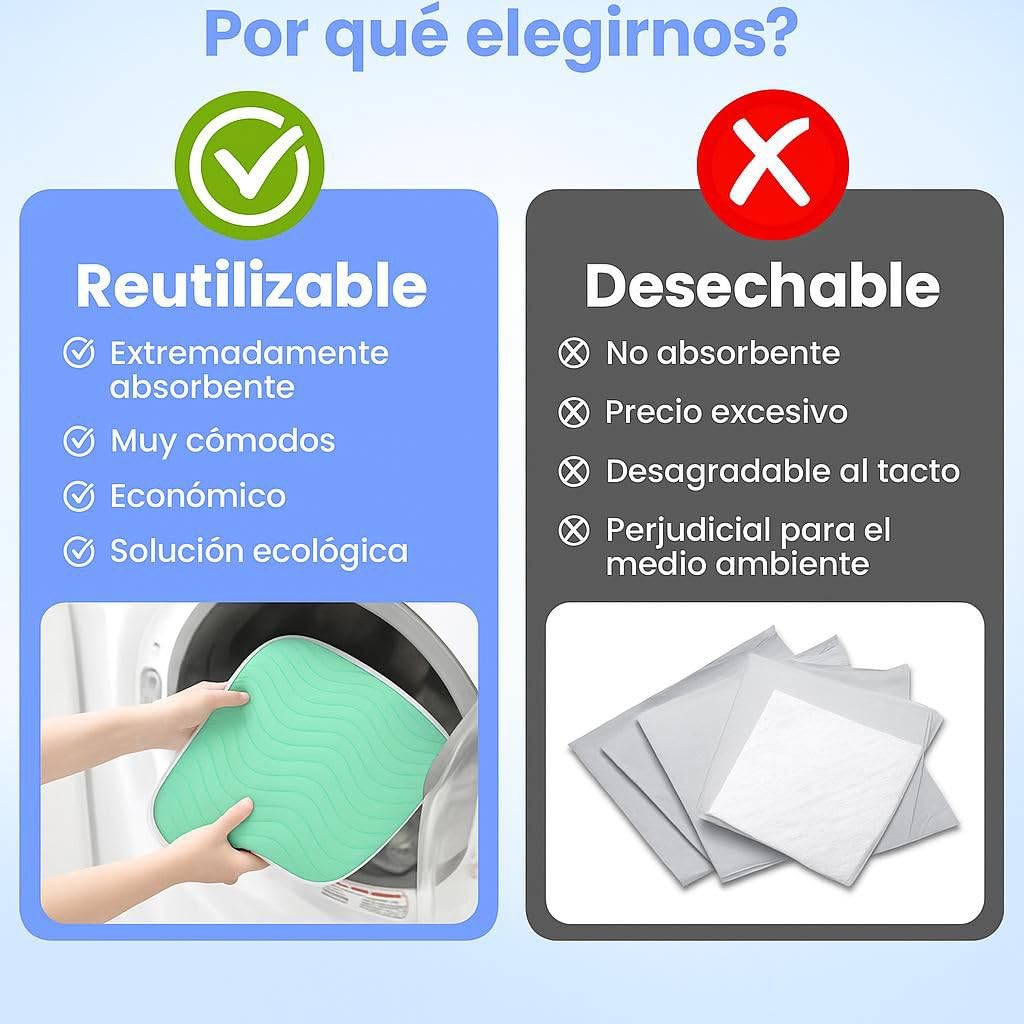 Empapadores Cama Adultos Lavables 90x75 cm con alas de 50 cm (Pack 2) - 4 Capas de protección - Reutilizables, Impermeables y Transpirables - Fabricados en España