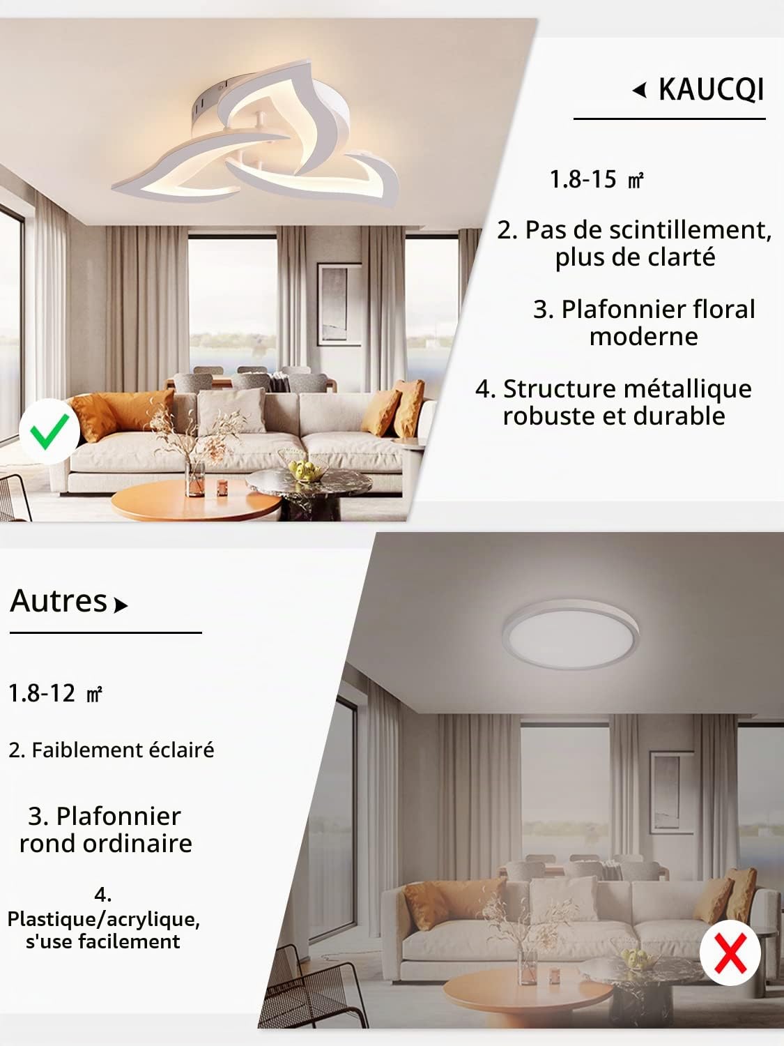 56cm Plafonnier LED Salon Fleurs Lustre Chambre 3000K Luminaire Blanc