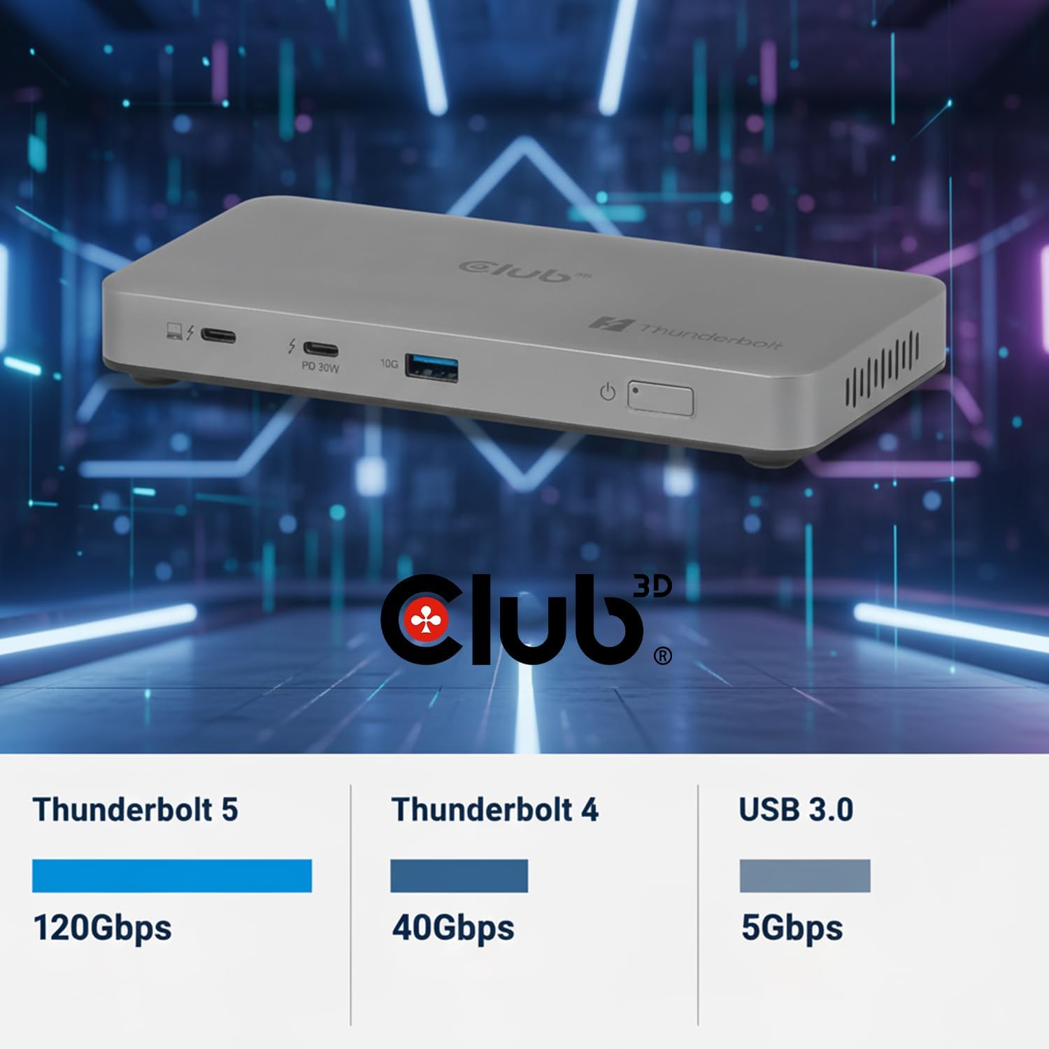 Thunderbolt 5 Hub Docking Station - 5-in-1 Triple 5K@60Hz Monitor Support, 120Gbps Data Transfer, 180W Power Supply with 96W Laptop Charging - for MacBook Pro, Mac Studio image 5