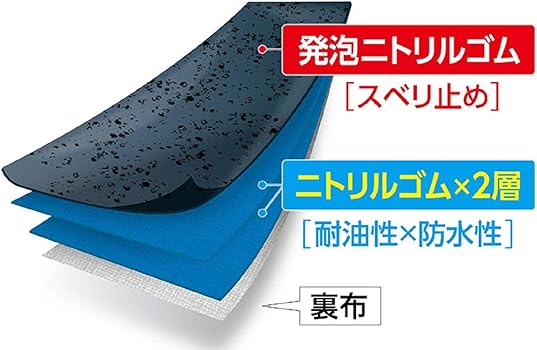 Amazon | [ショーワグローブ] 防水・耐油 No.378Plus ニトローブW+