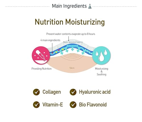 Miniatura 4 de Parches para debajo de los ojos, 8 unidades (4 pares) antienvejecimiento con ácido hialurónico, colágeno y vitamina E - Almohadillas para debajo de