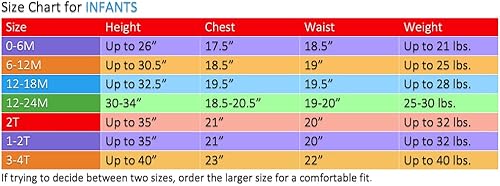 Miniatura 2 de Fun World Disfraz de Halloween de calavera de azúcar ilimitada de Pascua para bebés, 12-18M, incluye vestido, tocado, medias