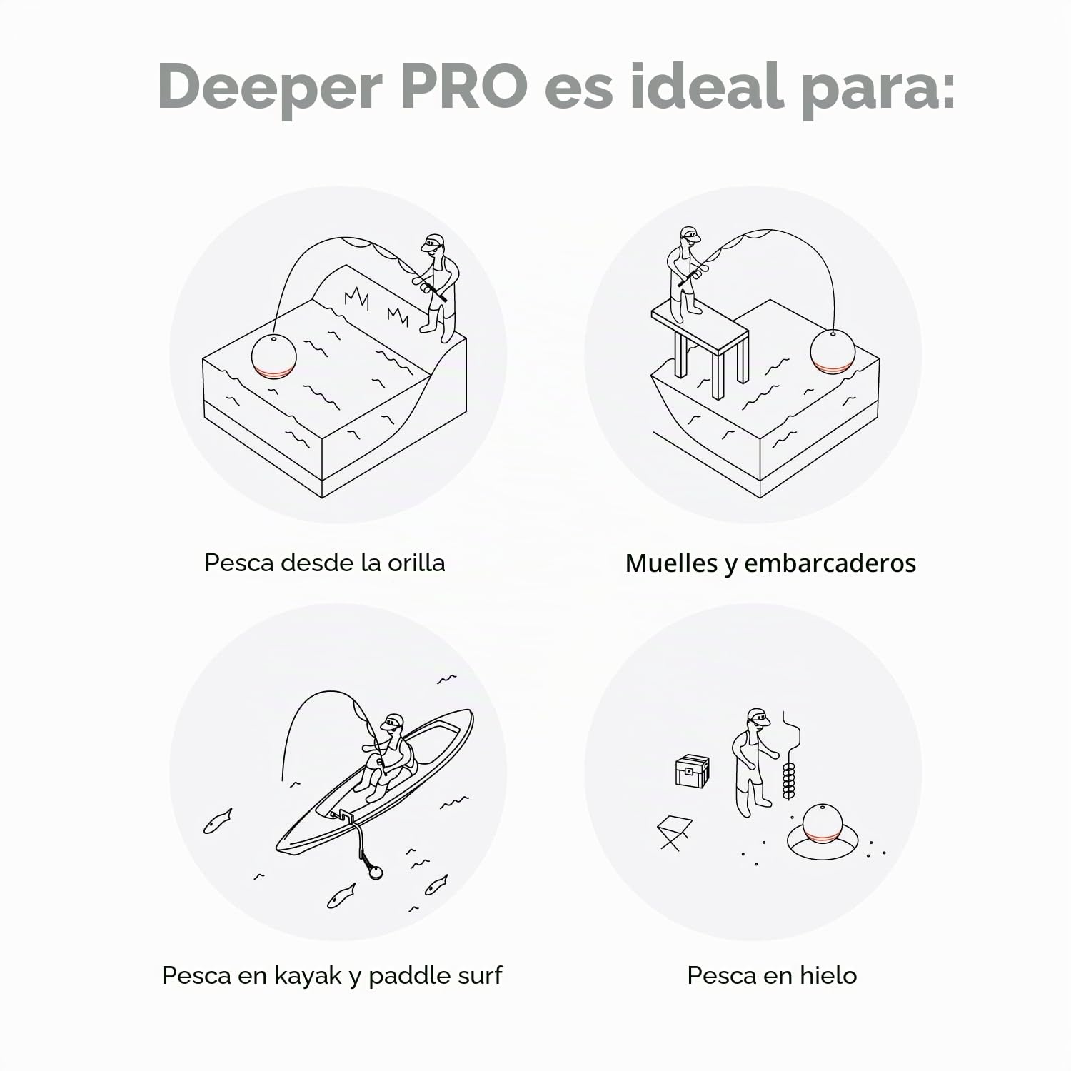 Deeper Sonar inteligente castable portátil WiFi buscador de peces para kayaks barcos pesca