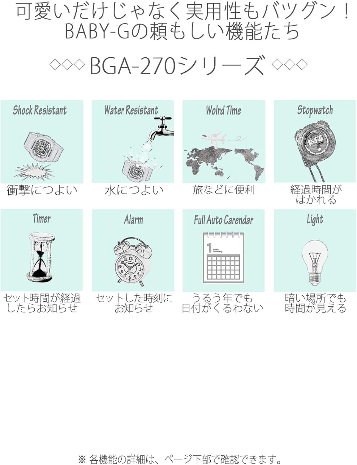 Casio BGA-275-7AJF Orologio da polso da donna, bianco, bianco Casio BGA-275-7AJF Orologio da polso da donna, bianco, bianco