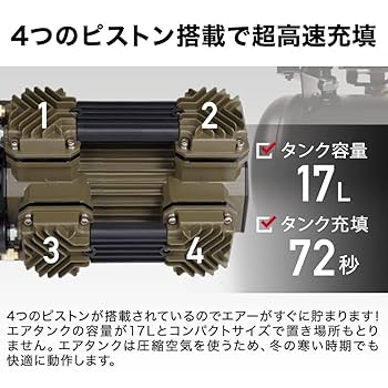 Amazon | HAIGE(ハイガー) コンプレッサー エアコンプレッサー