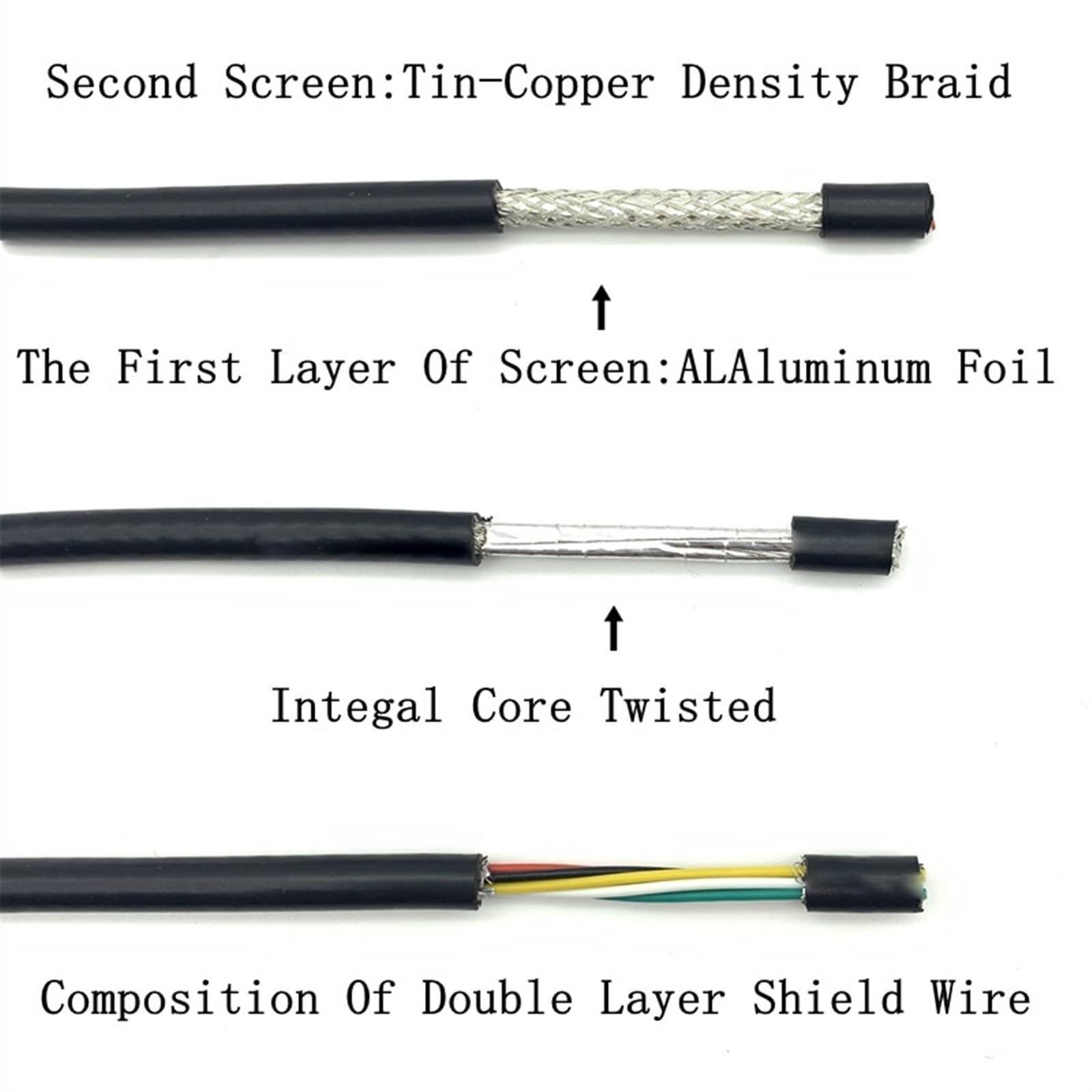 cavo schermato, Cavo di controllo del segnale in rame schermato UL2464 22AWG 2-8 conduttori(4cores,10meter)