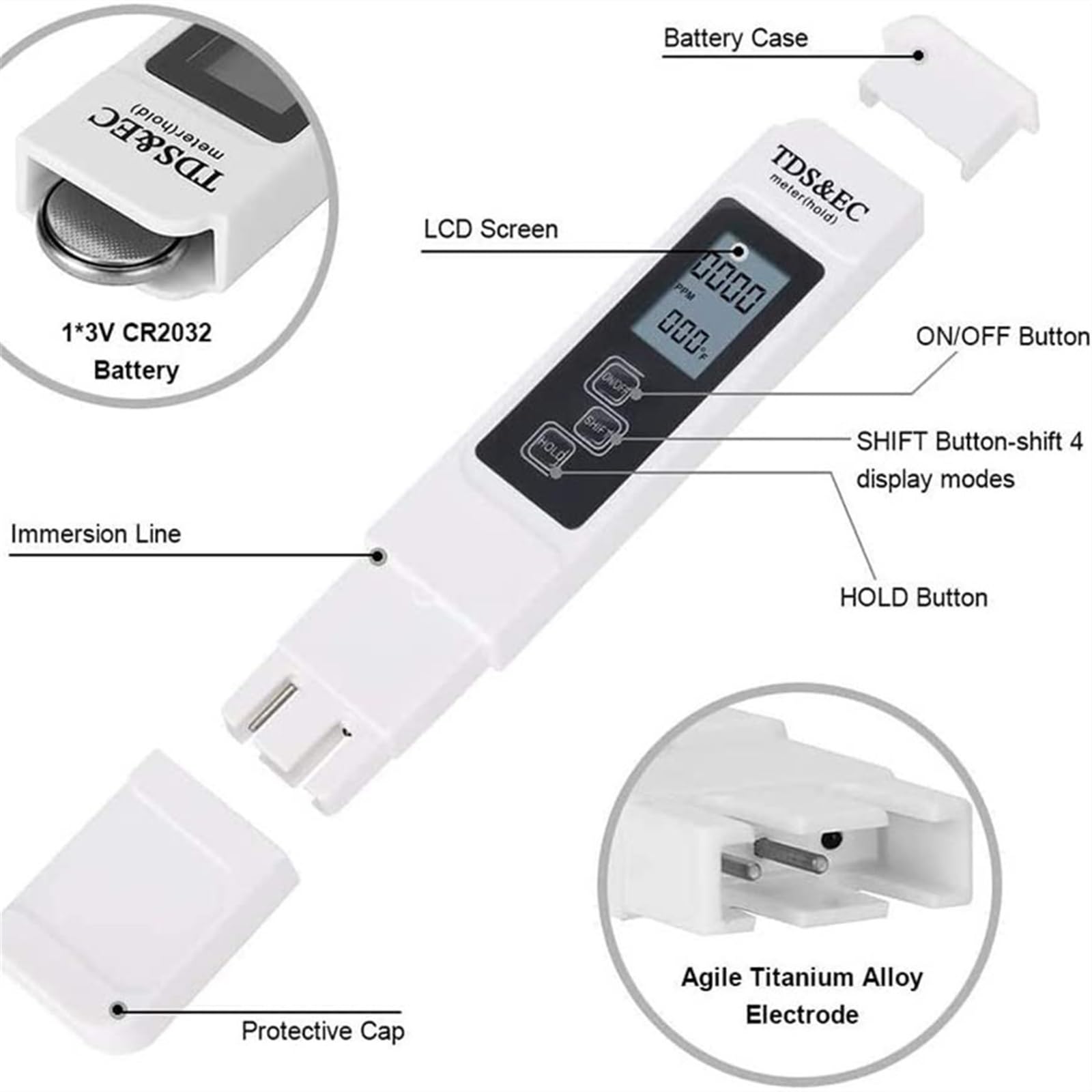 Amazon.co.jp: デジタル水質検査器 3 で 1 水テスター TDS EC メーター