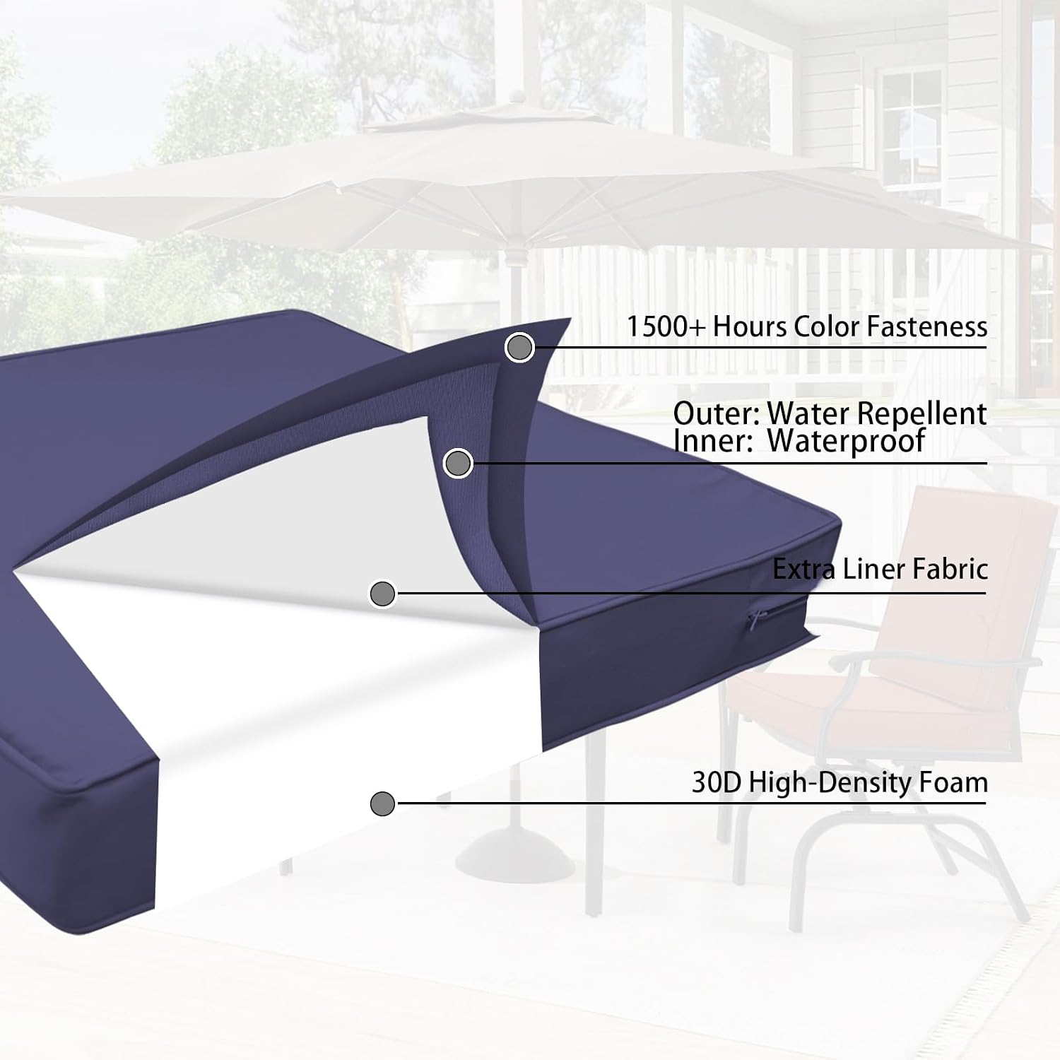 Outdoor Deep Seat Cushion Set 24" x 24", Water Repellent & Fade Resistant Cushion for Patio Furniture, Back & Seat Cushion with Removable Covers for Sofa, Couch, Navy