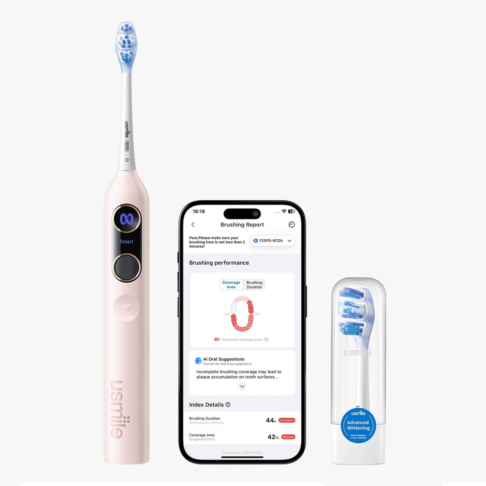 usmile Y20 PRO