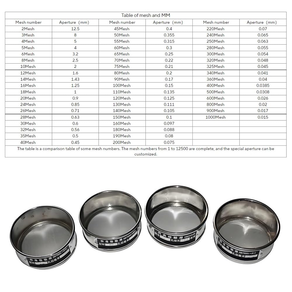 Labor-Standardsieb mit feinem Maschengeflecht, Laborstandard-Testsieb, 10 cm, verzinkt, Set mit Deckel und Boden, 10–600 Mesh, 3 Stück(50 mesh(0.355mm))