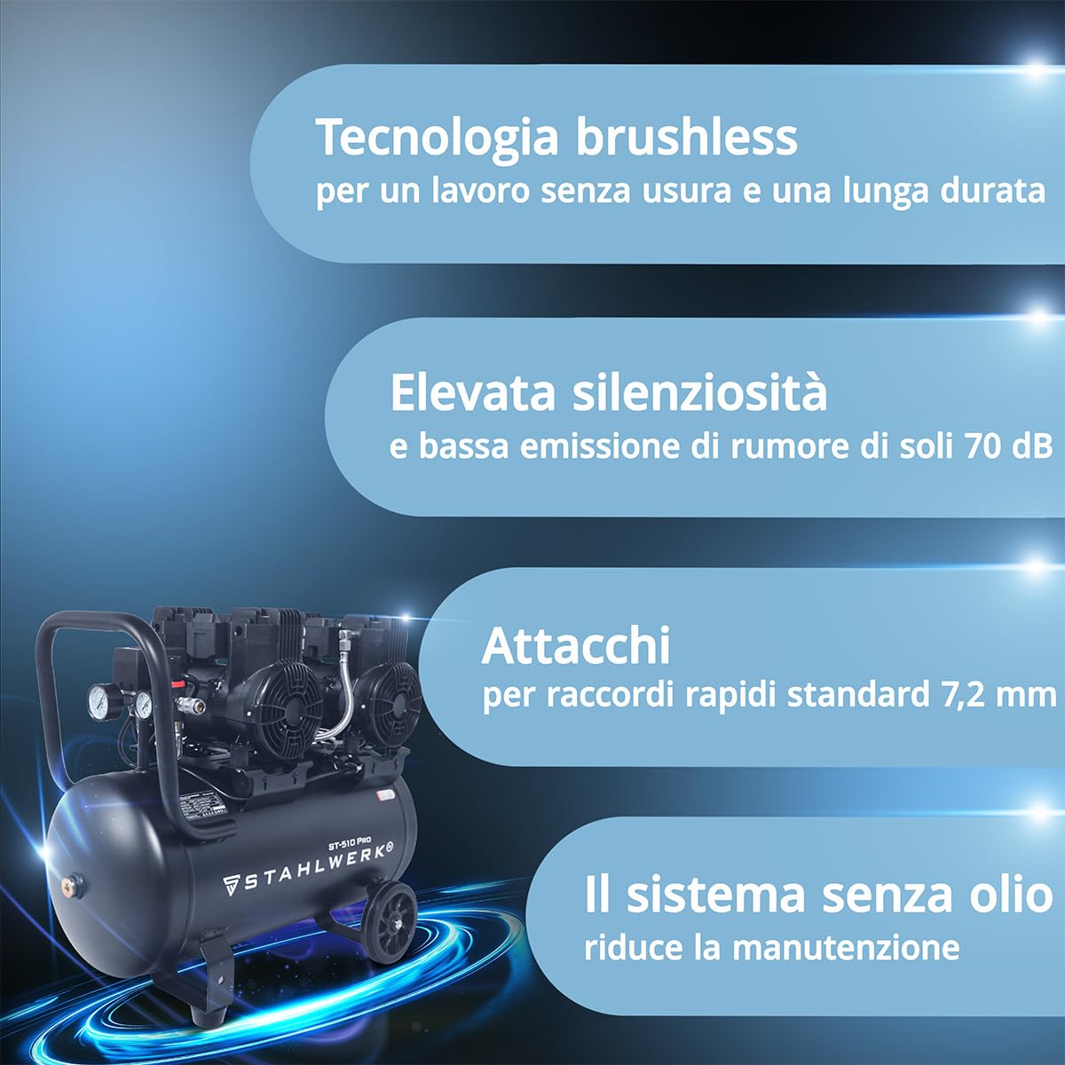 STAHLWERK Compressore con serbatoio da 50 L (ST-510 Pro) – senza olio & silenzioso, 10 bar, compressore d'aria con motori brushless, 3,94 CV, 2,9 kW, 500 l/min, compressore a pistoni silenzioso