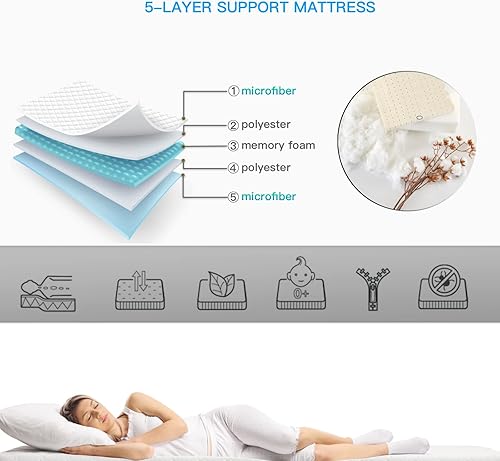 Miniatura 5 de Shikibuton - Colchón de suelo japonés, colchón de futón japonés plegable y portátil con funda lavable, color negro, tamaño matrimonial XL