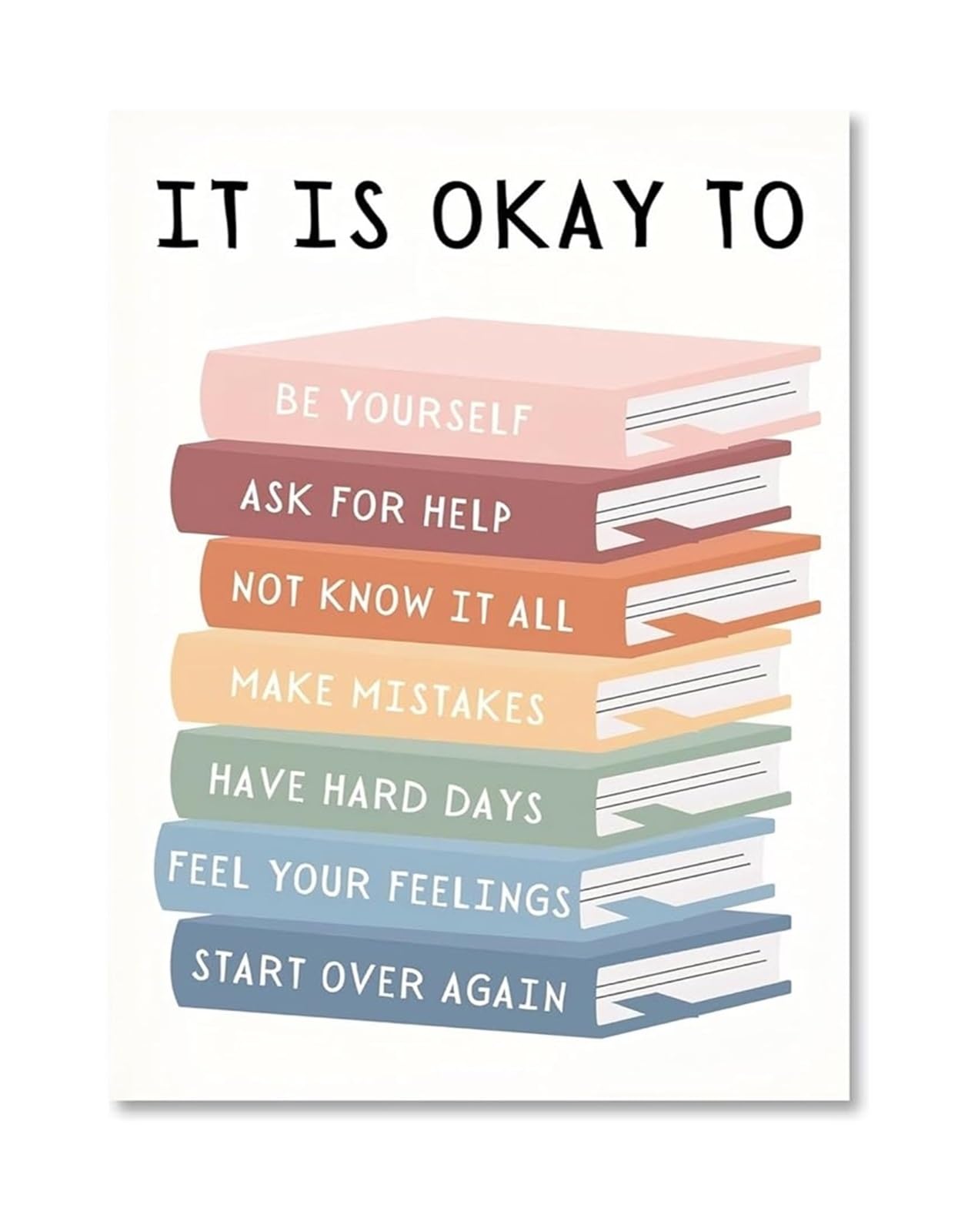 RNUMLIGH It Is Okay To Affirmations Poster Mental Health Inspirational Wall-Art for Office Classroom and Workspace Decor(Unframed,12x18inch(30x45cm))