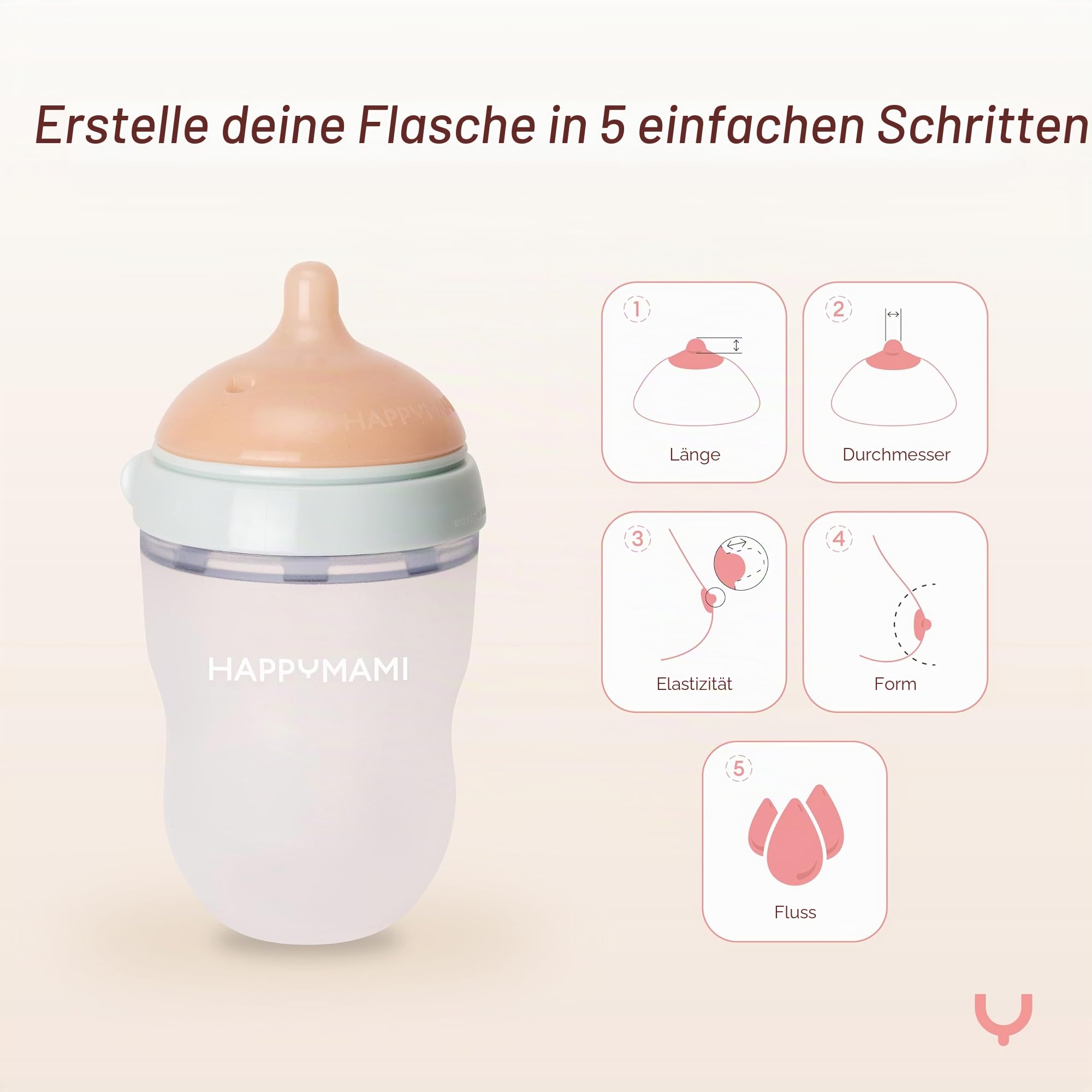 Happymami,Set aus 3 personalisierbaren Babyflaschen, Sauger aus Lebensmittelecht, doppeltes Anti-Kolik-System, spülmaschinen- und flaschenwärmergeeignet (Türkis 150 ml)