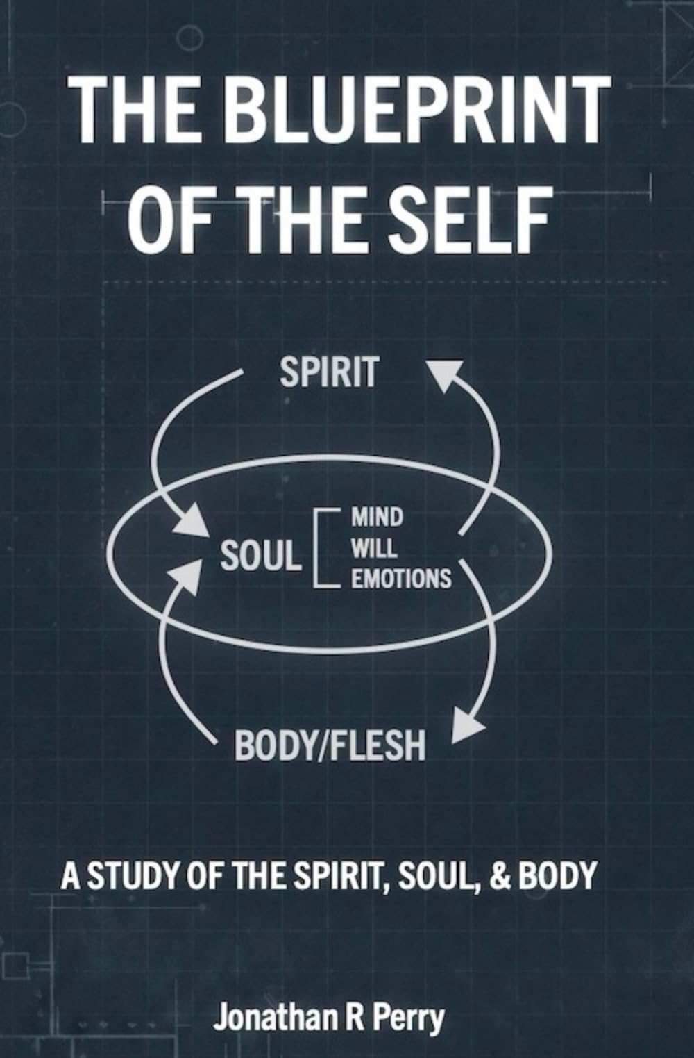 THE BLUEPRINT OF THE SELF: A Study of the Spirit, Soul and Body