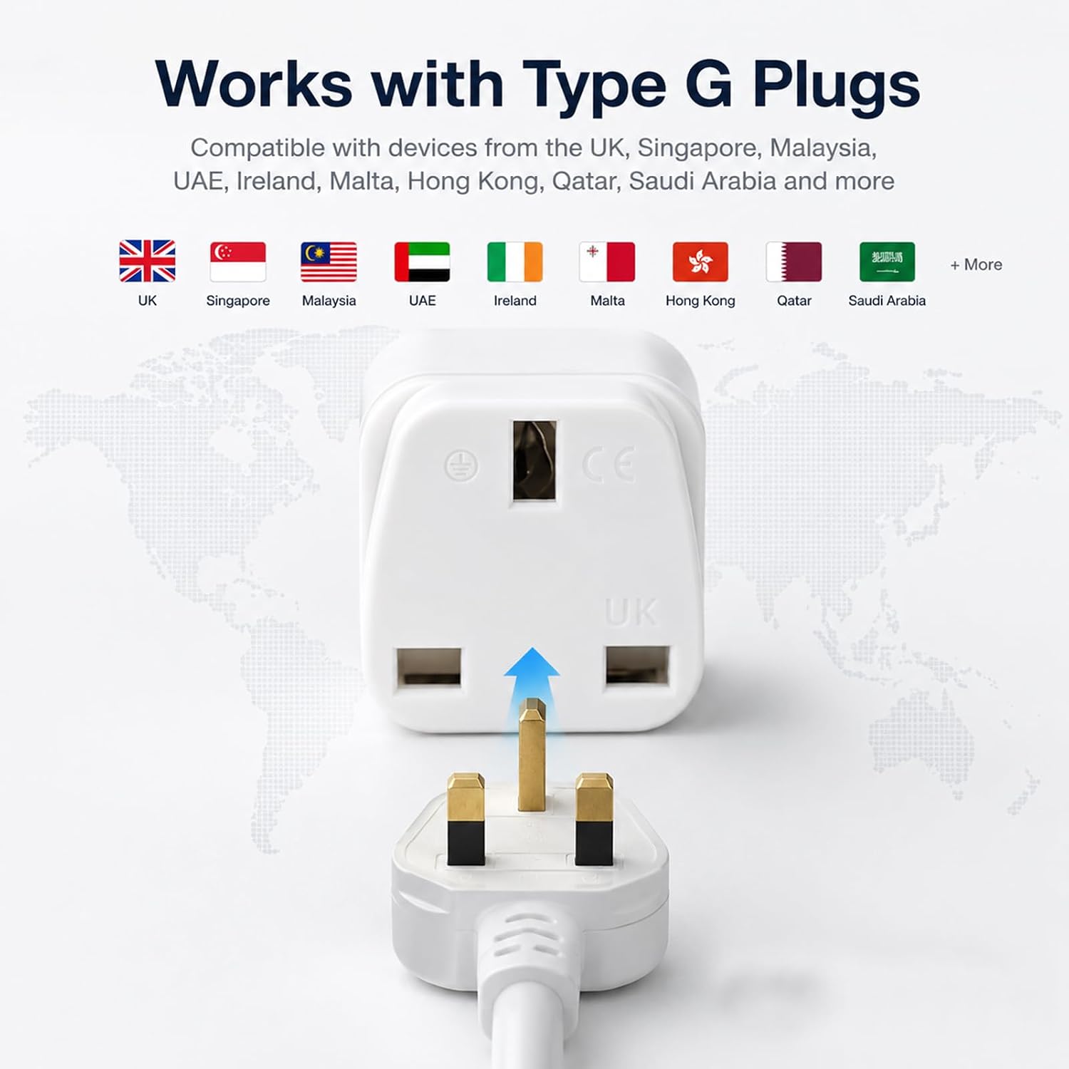 UK to US Plug Adapter 2 Pack, Grounded Type G to Type B USA Adaptor, White | For visitors from UK Ireland Singapore UAE Hong Kong; compact 13A travel plug adapter, not a voltage converter