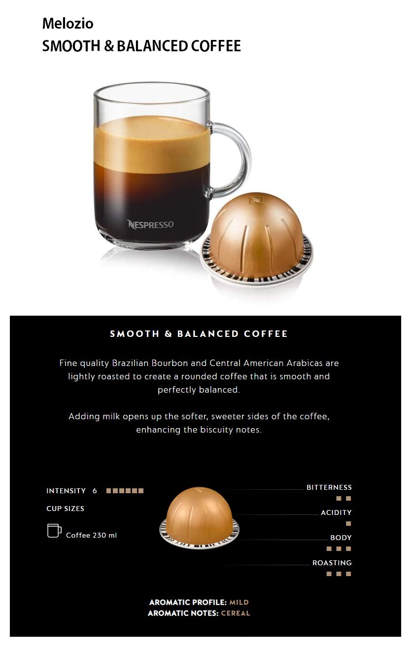 Gran Lungo 10 Capsules Nespresso Vertuoline Coffee Nespresso