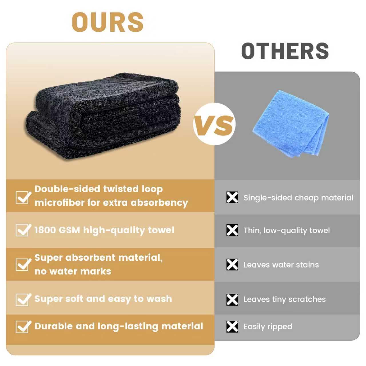 Serviette de Séchage pour Voiture,90x60cm-1800GSM Chiffon de Séchage pour Voiture,Super Absorbant Microfibre Sechage Voitures,Non Pelucheux,Sechage Rapide,sans Traces pour Auto Moto Vitre