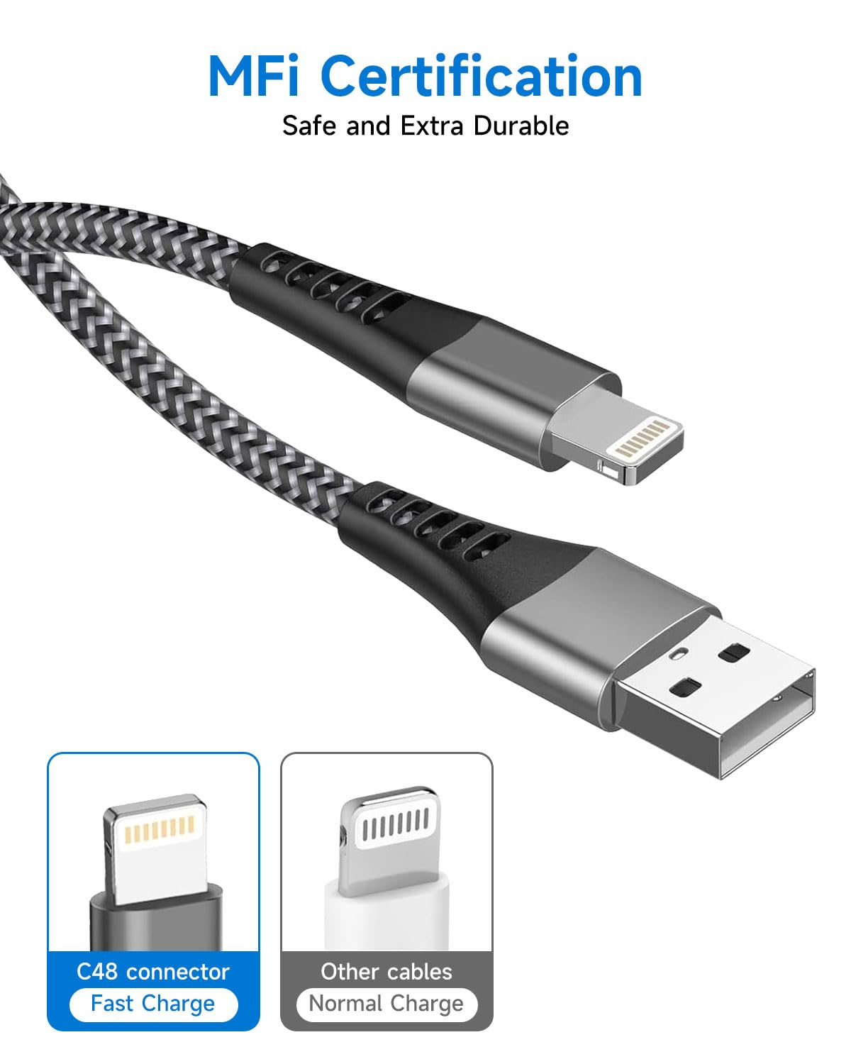 Câble iPhone lightning 1M 2Pack, [Certifiés MFi] Câble Chargeur iPhone Câble Lightning USB Nylon Cable Cordon iphone Charge Rapide pour iphone 14 13 12 11 Pro Max Mini XS XR X 8 8 Plus 7 6 Plus