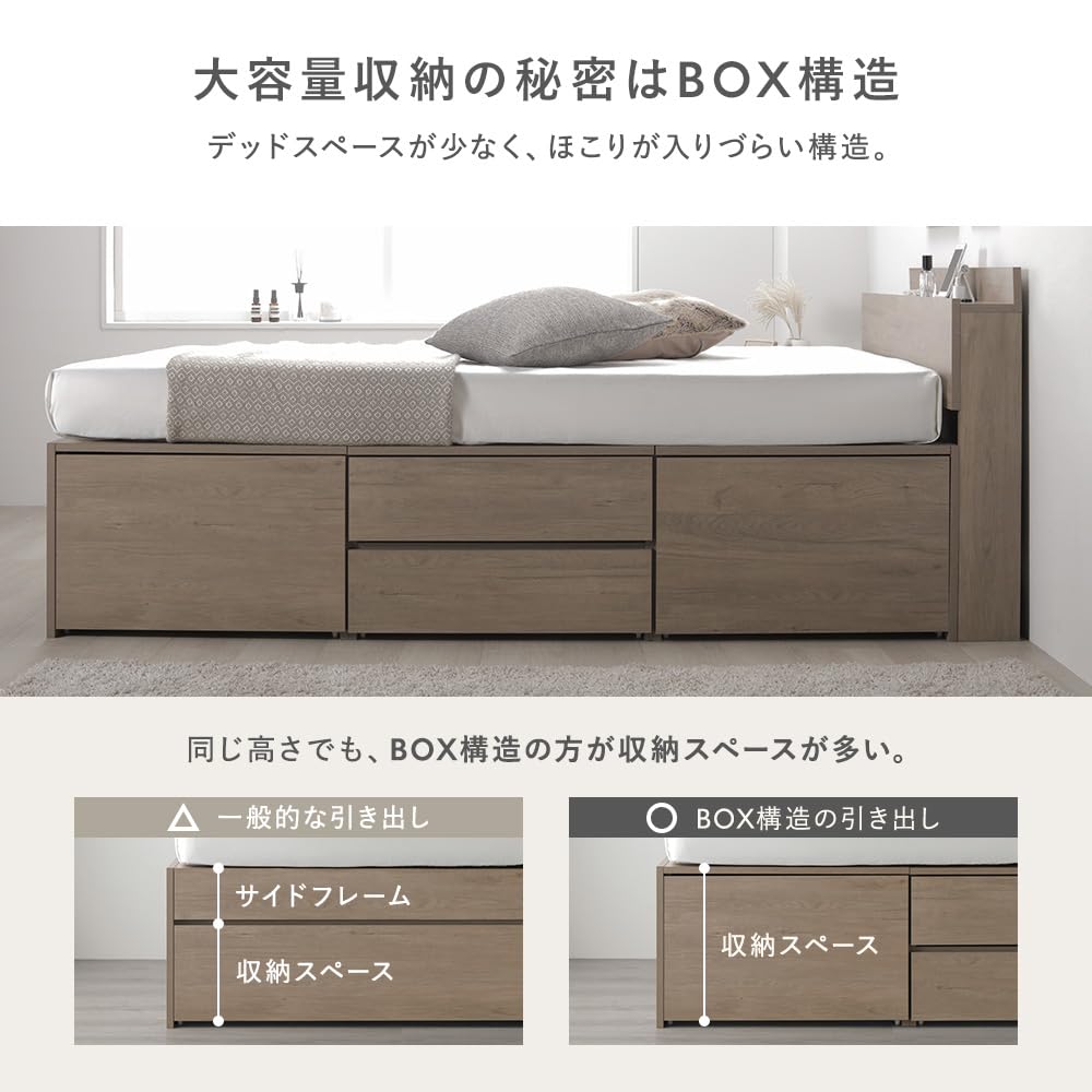 Amazon｜RASIK ベッド 通常丈ワイドキング200(通常丈シングル+通常丈