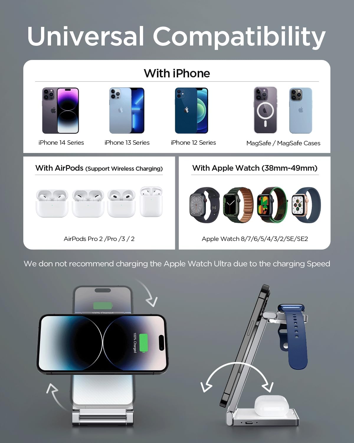 Diagram showing compatibility with various iPhone series, AirPods models, and Apple Watch models.