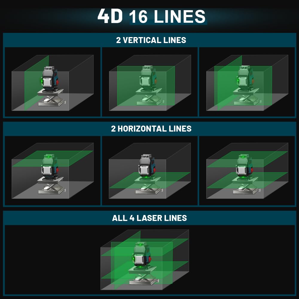 Nivel Laser Autonivelante 360 Grados con Trípode, Nivel Láser Verde 16 Líneas, 2 x 360 Horizontal y 2 x 360 Verticales, 2 x 5200mAh Batería, Control Remoto, Base Magnética, Soporte Giratorio