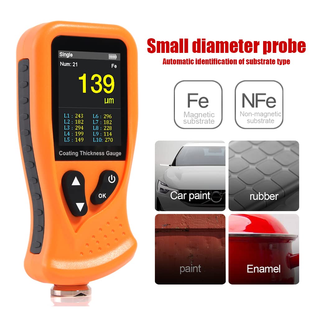 Snapklik.com : Paint Thickness Gauge, XRCLIF Car Coating Thickness ...