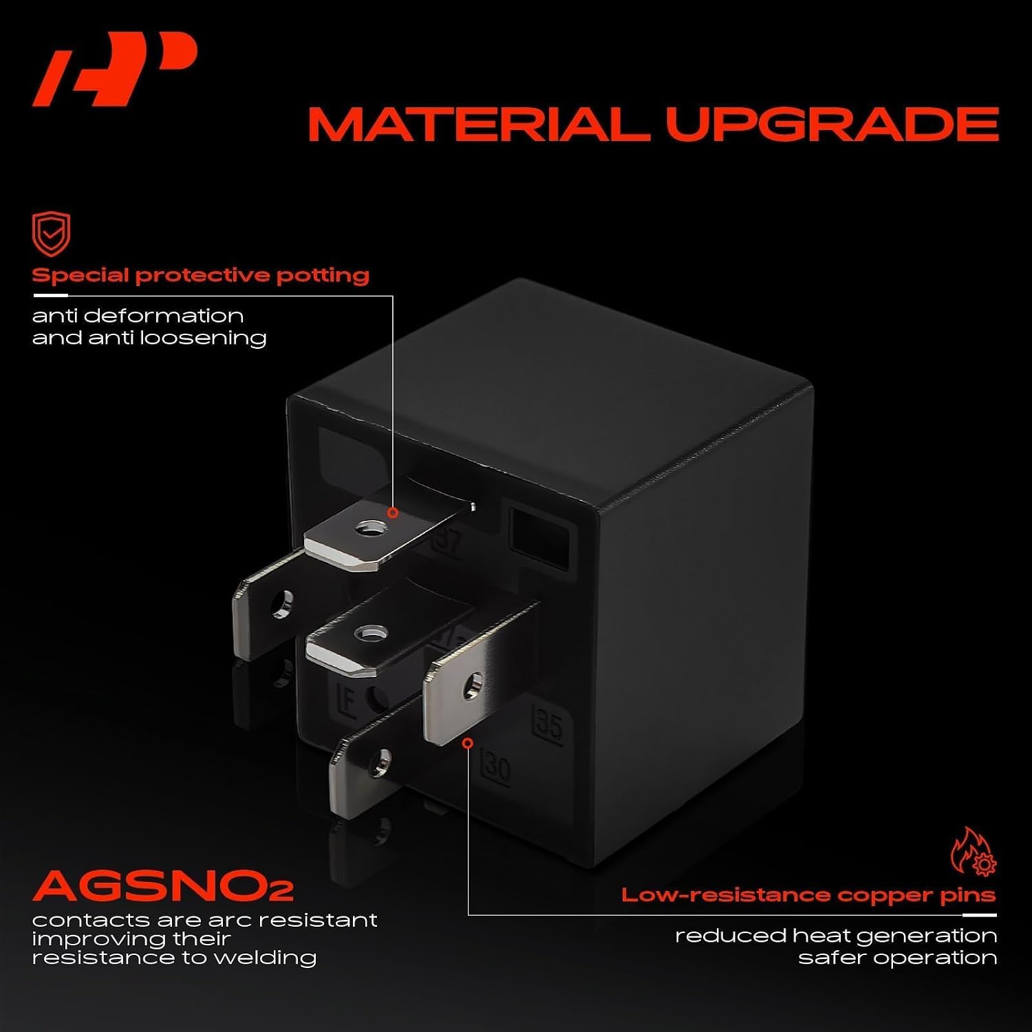 A-Premium 24V 40A 5-Pin SPST Relay with Wiring Harness & Bracket for Automotive Car Truck Marine Boat (5-PC Set)