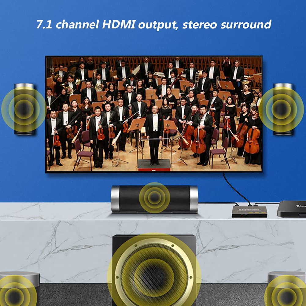 RSGK Splitter Audio HDMI, Splitter per Estrazione Audio HDMI 4K 60HZ, Fibra Ottica AMP a 7.1 Canali/Splitter a Due Bande a Un Punto 3,5