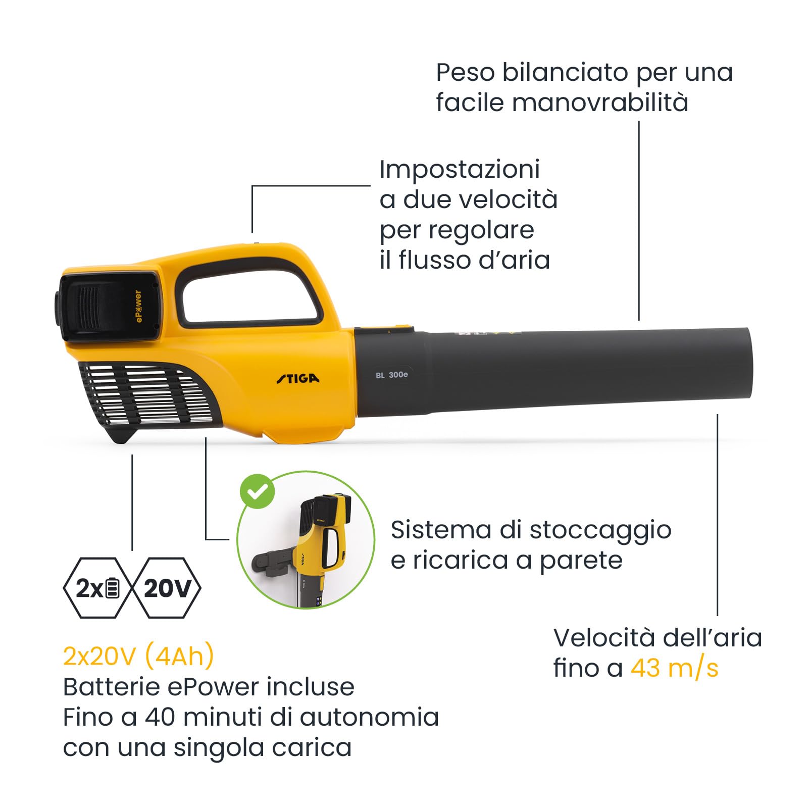 STIGA BL 300e Kit Soffiatore A Batteria, 2 Batt. 20 V 4 Ah + Caric. – Velocità aria 43 m/s, Autonomia 40 min – 2 Velocità, Ricarica A Bordo, Stoccaggio A Parete