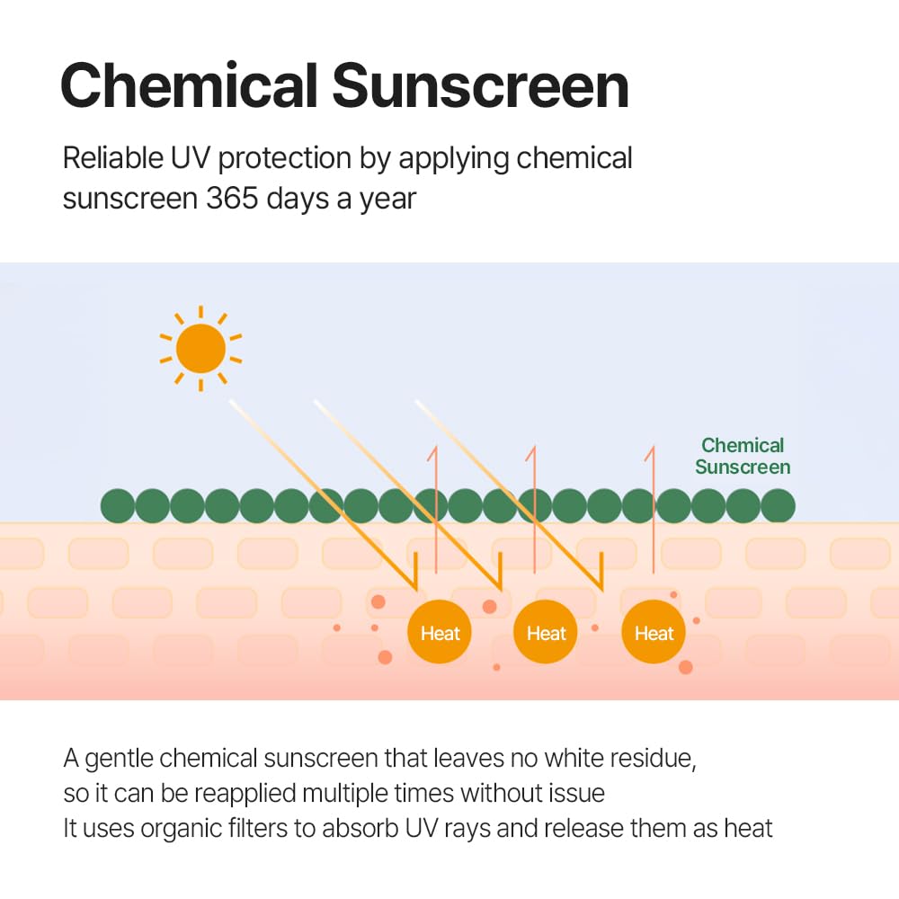 mixsoon Bean Sun Serum SPF 50+ PA++++, Sérum Solaire Coréen Léger, Protection UV Hydratante, Niacinamide, Acide Hyaluronique & Soja Fermenté, Sûr pour les Récifs, Sans Effet Blanchissant (50ml)