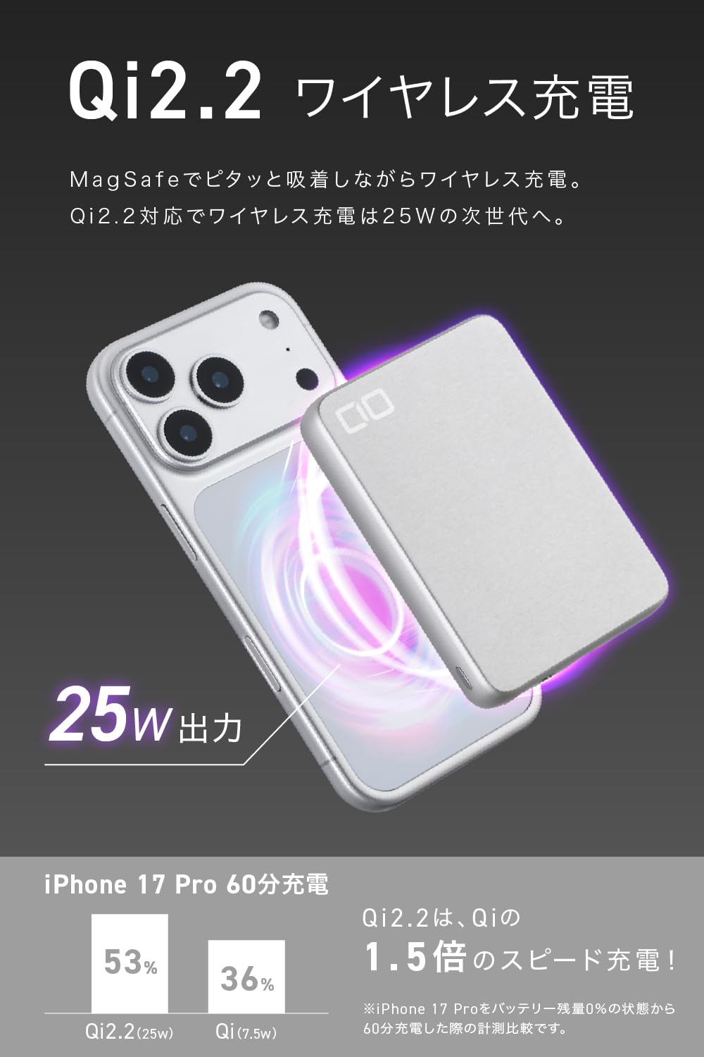Amazon | CIO SMARTCOBY SLIM II Wireless2.2 Pro 10K モバイル
