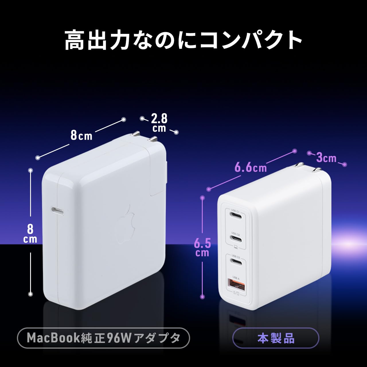 Amazon | サンワダイレクト 充電器 USB-C PD 100W 4ポート Type-C ×3