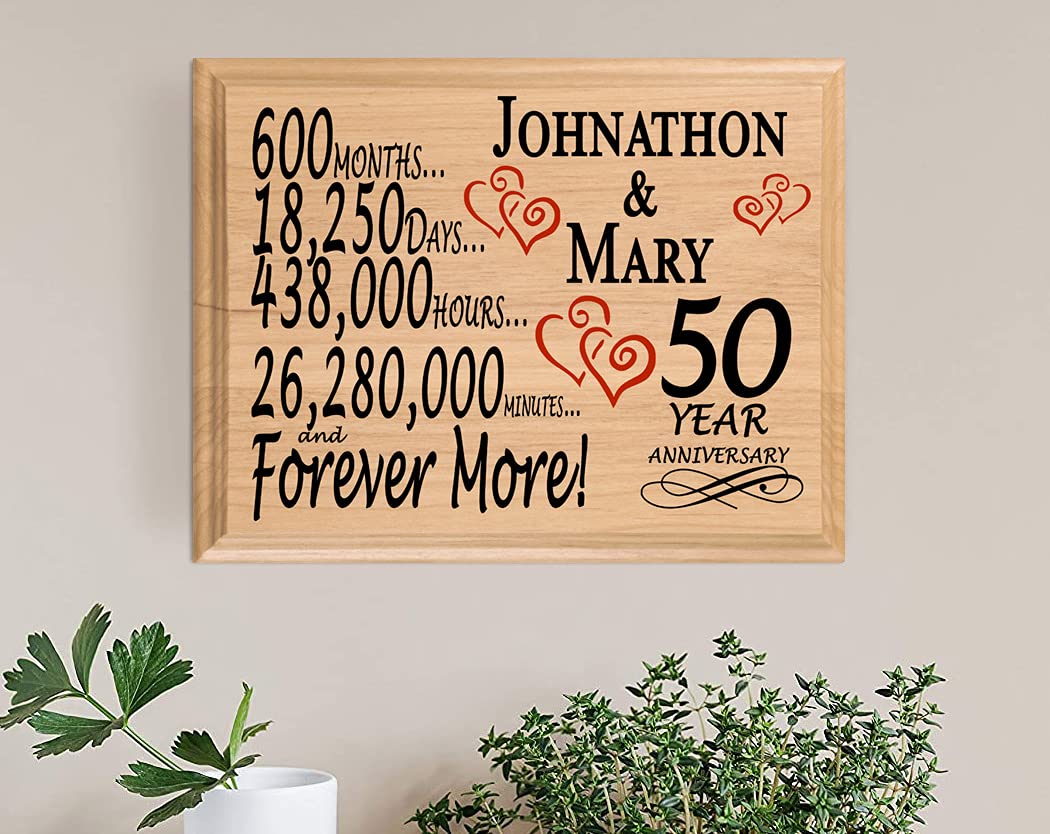 50 Year Anniversary Sign Personalized Gift 50th for Wife Husband Couple Him Her