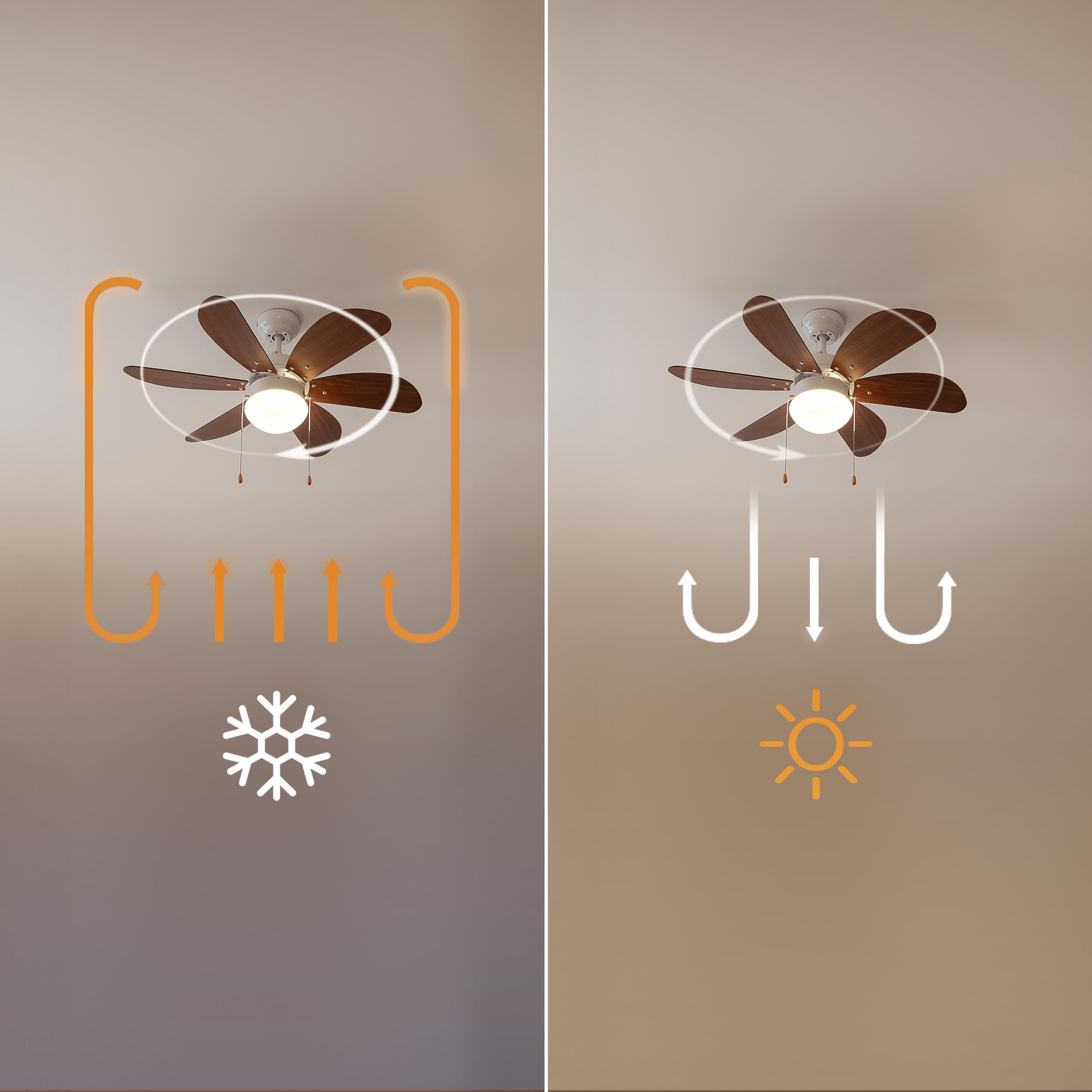 Cecotec Ventilatore da Soffito con Luce EnergySilence Aero 365 White&Wood. 50 W, diametro 92 cm, 3 velocità, 6 lame reversibili, modalità inverno-estate, utilizzo semplice, interruttore a catena