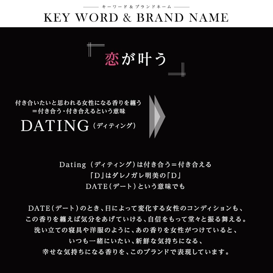 Amazon | ディーティン オードトワレ 50mL | D ting(ディー