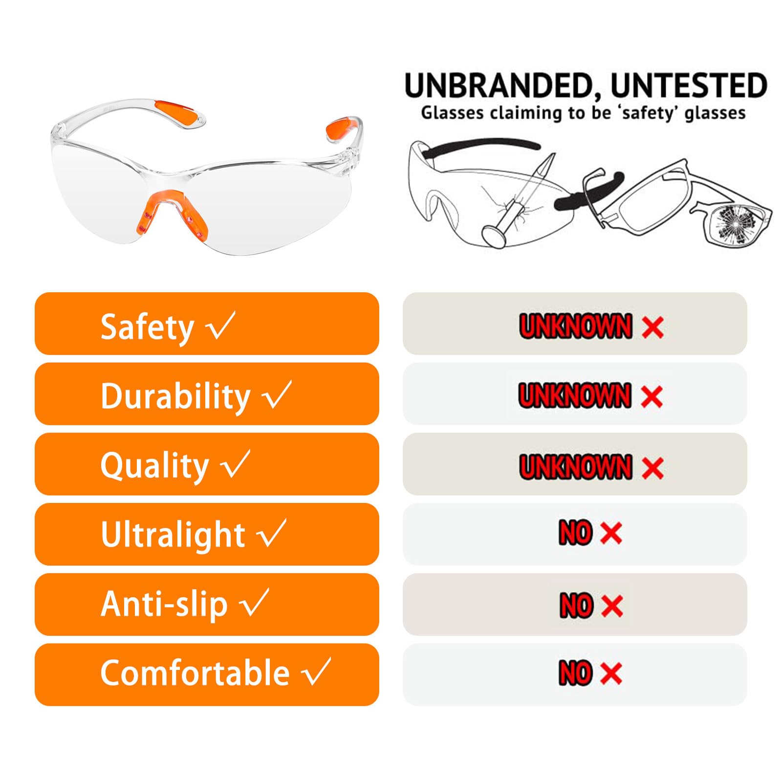 Jyvlucient Clear Safety Glasses for Work 12PCS, Multi-Sport, Scratch Resistant, Anti-Fog, Clear Lens, Polycarbonate Frame - Image 4