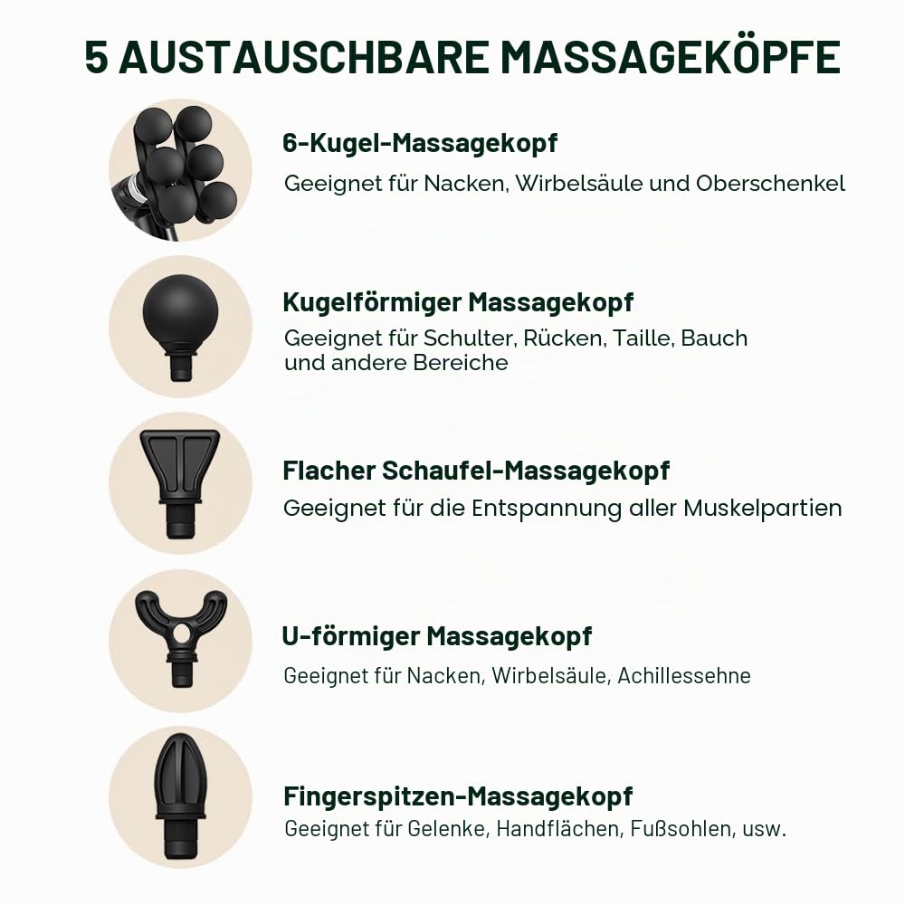 Mehrkopf-Massagegerät, abnehmbare Schlagmassagepistole,massage gun | verlängertem Griff, handgehaltenes RückenmassagegerätTiefengewebemassagegerät, 5 austauschbare Massageköpfe