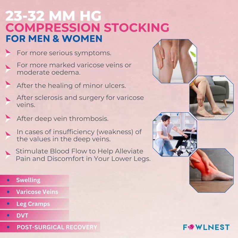 Fowlnest DVT Stockings – Class 2 Medical Compression Stockings (23-32 mmHg) for Varicose Veins, Swelling & Leg Pain – Unisex Knee Length Compression Socks for Men & Women – Beige, Small 1