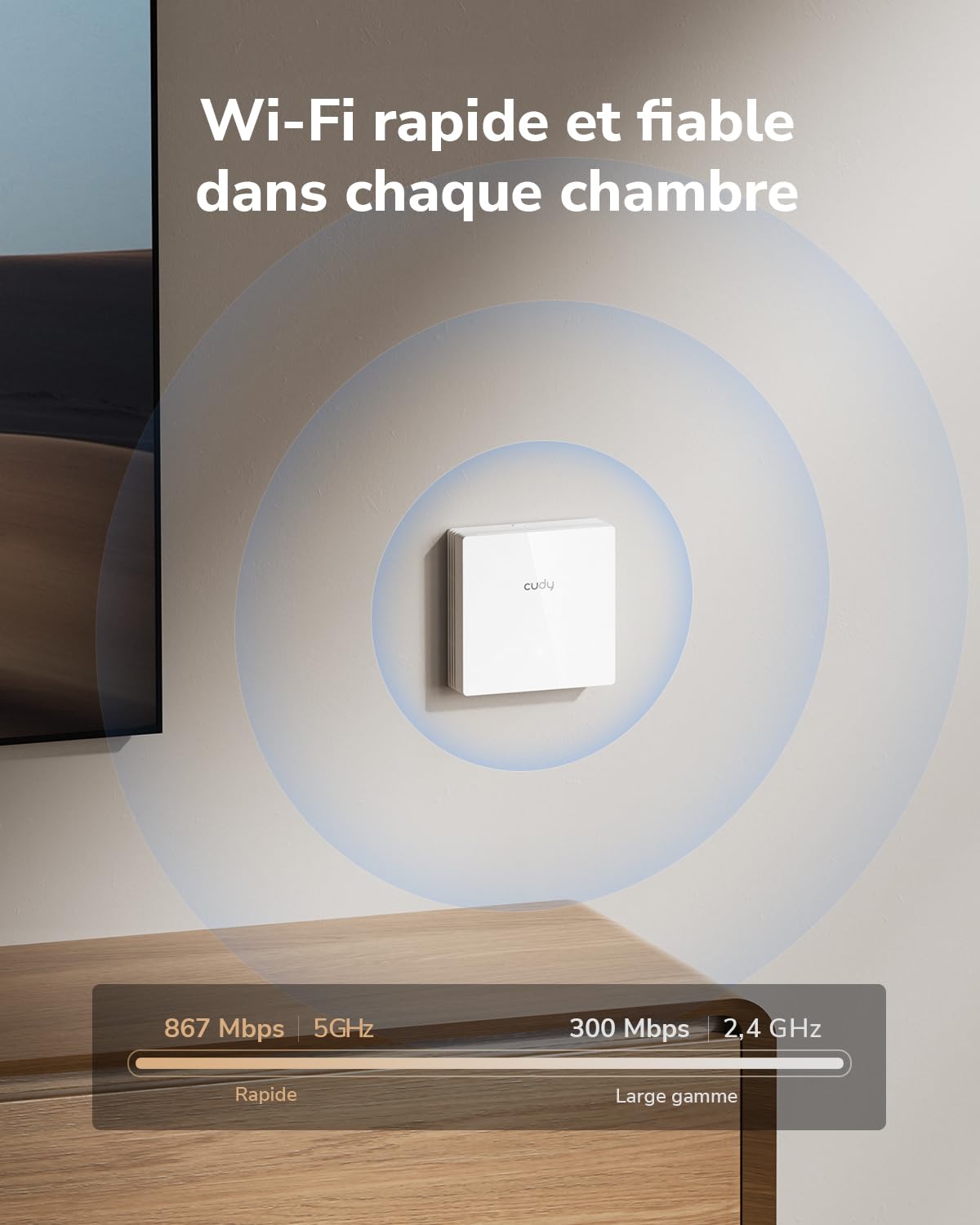 Cudy AC1200 Point d’accès sans Fil Double Bande Gigabit Plaque Murale, Design 86 mm, RJ45 Gigabit, Prise en Charge du Mesh, MU-MIMO, Beamforming, itinérance Continue, Alimentation PoE, AP1300E Wall